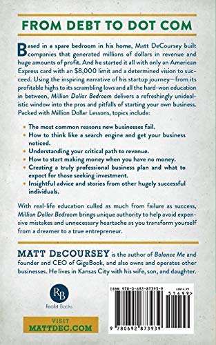 Million Dollar Bedroom: Scrappy Lessons of Success, Setbacks, and Other Surprises Not Taught in Business School,Used