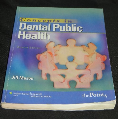Concepts In Dental Public Health