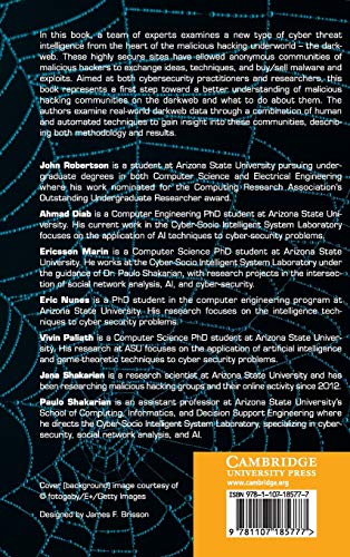 Darkweb Cyber Threat Intelligence Mining,Used