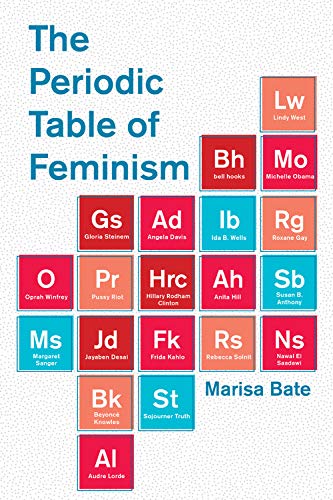 The Periodic Table Of Feminism