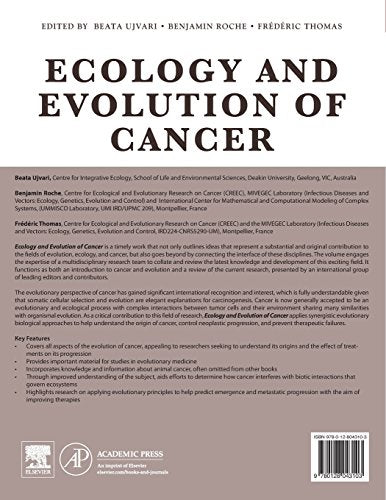 Ecology and Evolution of Cancer