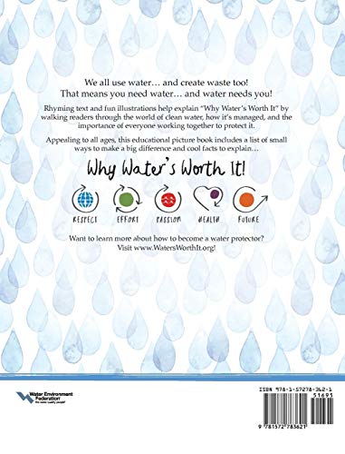 Why Water's Worth It,Used
