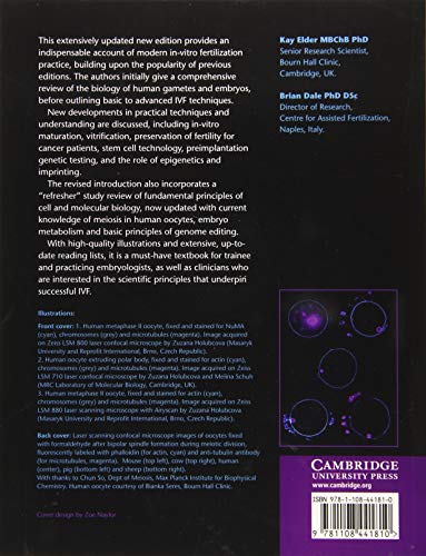 InVitro Fertilization,Used