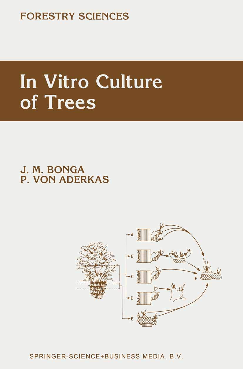 In Vitro Culture of Trees (Forestry Sciences, 38),Used