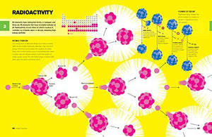 The Periodic Table: A visual guide to the elements,Used