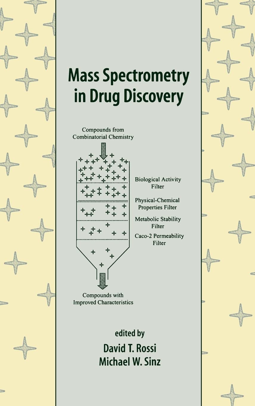 Mass Spectrometry in Drug Discovery,Used