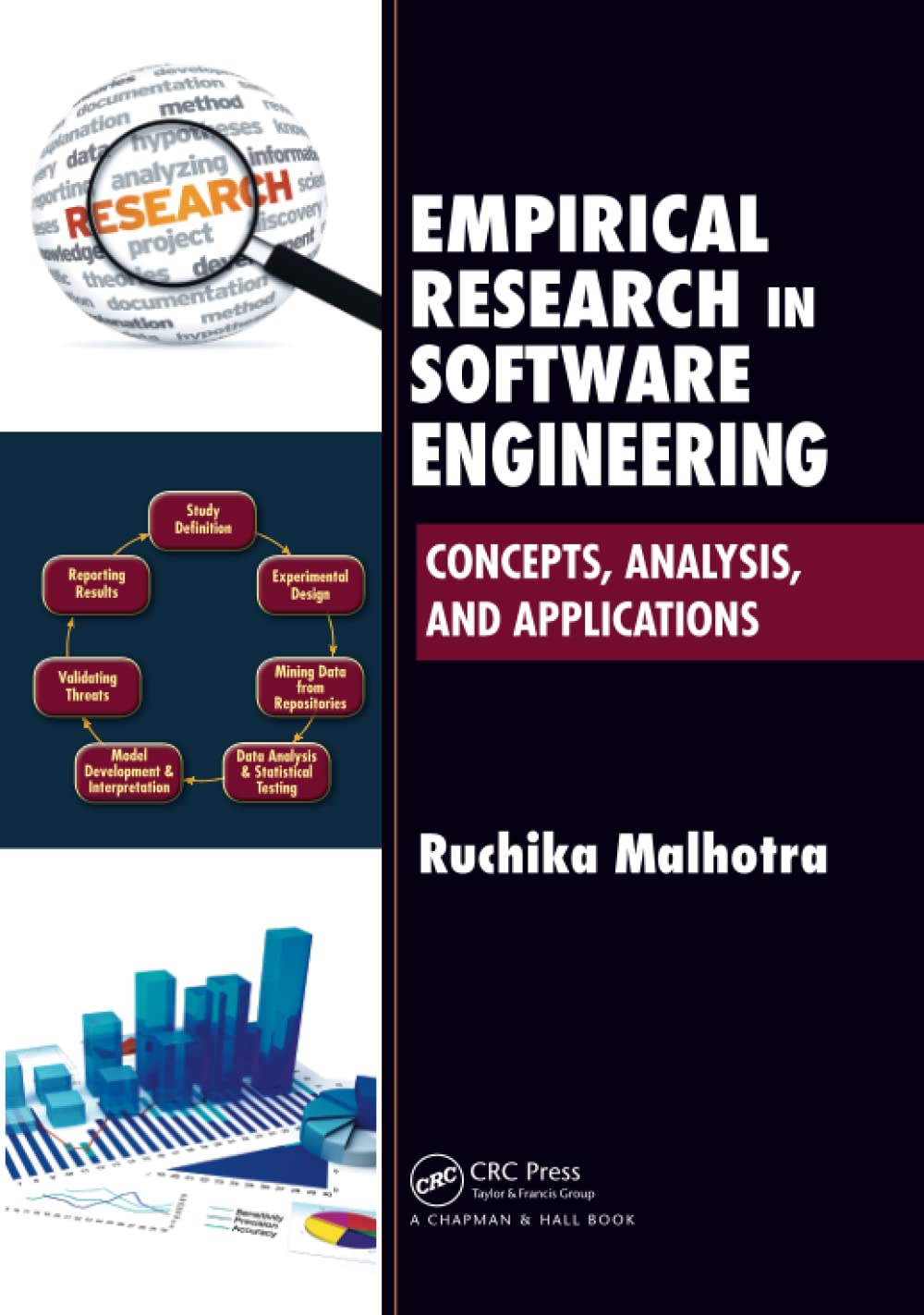 Empirical Research in Software Engineering,Used
