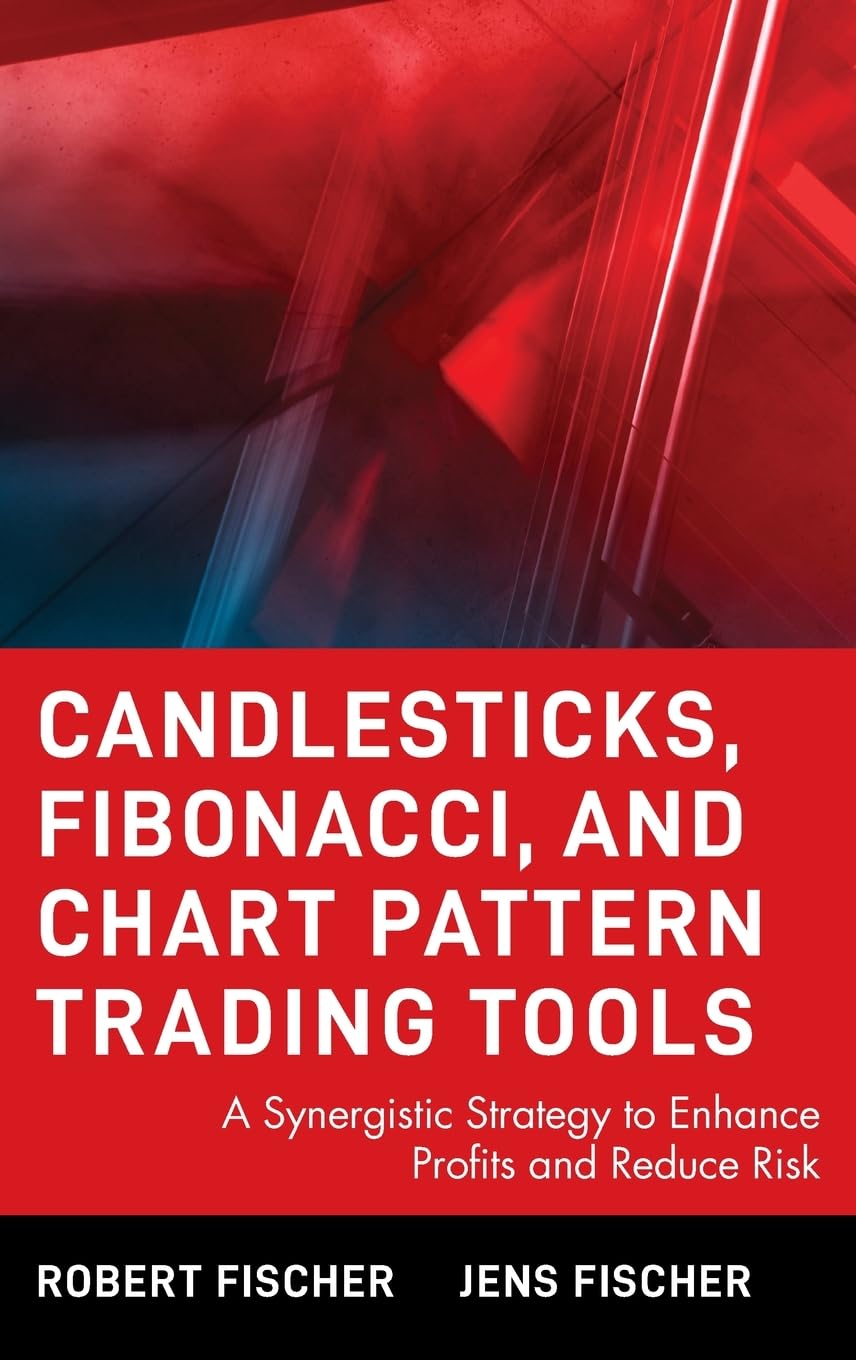 Candlesticks, Fibonacci, and Chart Pattern Trading Tools: A Synergistic Strategy to Enhance Profits and Reduce Risk,Used