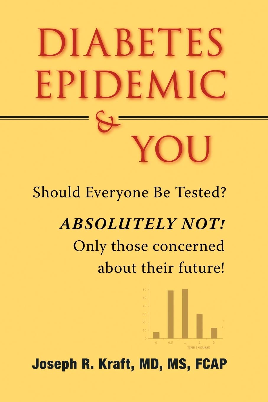 Diabetes Epidemic & You,Used