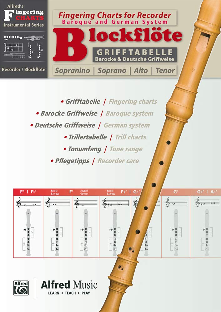 Grifftabelle fr Blockflte [Fingering Charts for Recorder]: German / English Language Edition, Other (German and English Edition),Used