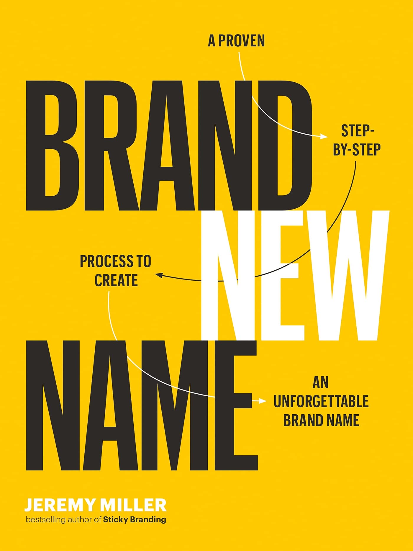 Brand New Name: A Proven, Stepbystep Process To Create An Unforgettable Brand Name