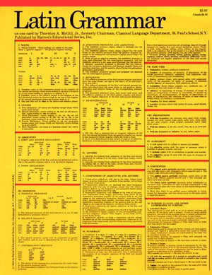 Latin Grammar (Barron's Card Guides) (Latin Edition),Used