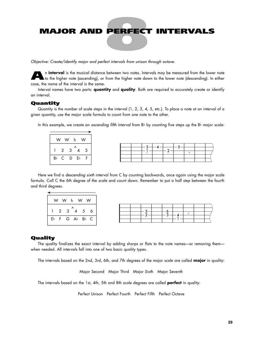 Guitar Fretboard Workbook,Used