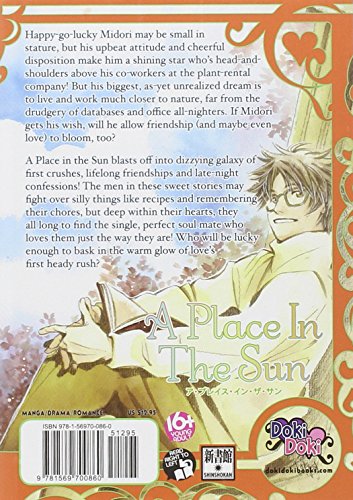 A Place in the Sun (Yaoi),Used