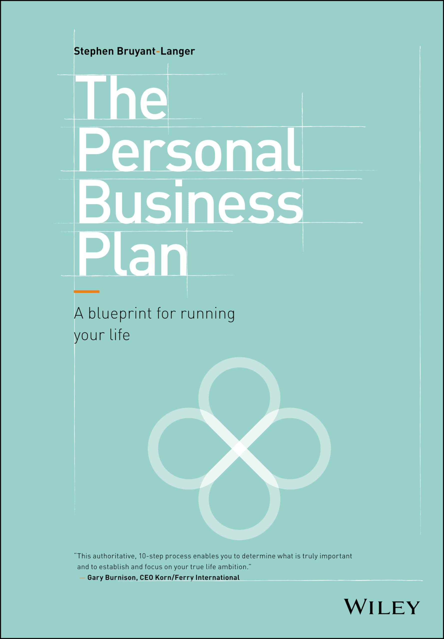 The Personal Business Plan: A Blueprint for Running Your Life,Used