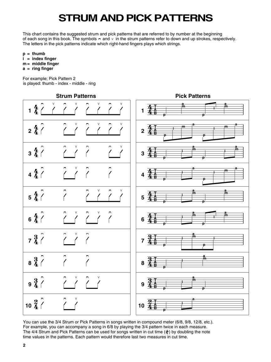 The Best of Nirvana,Used