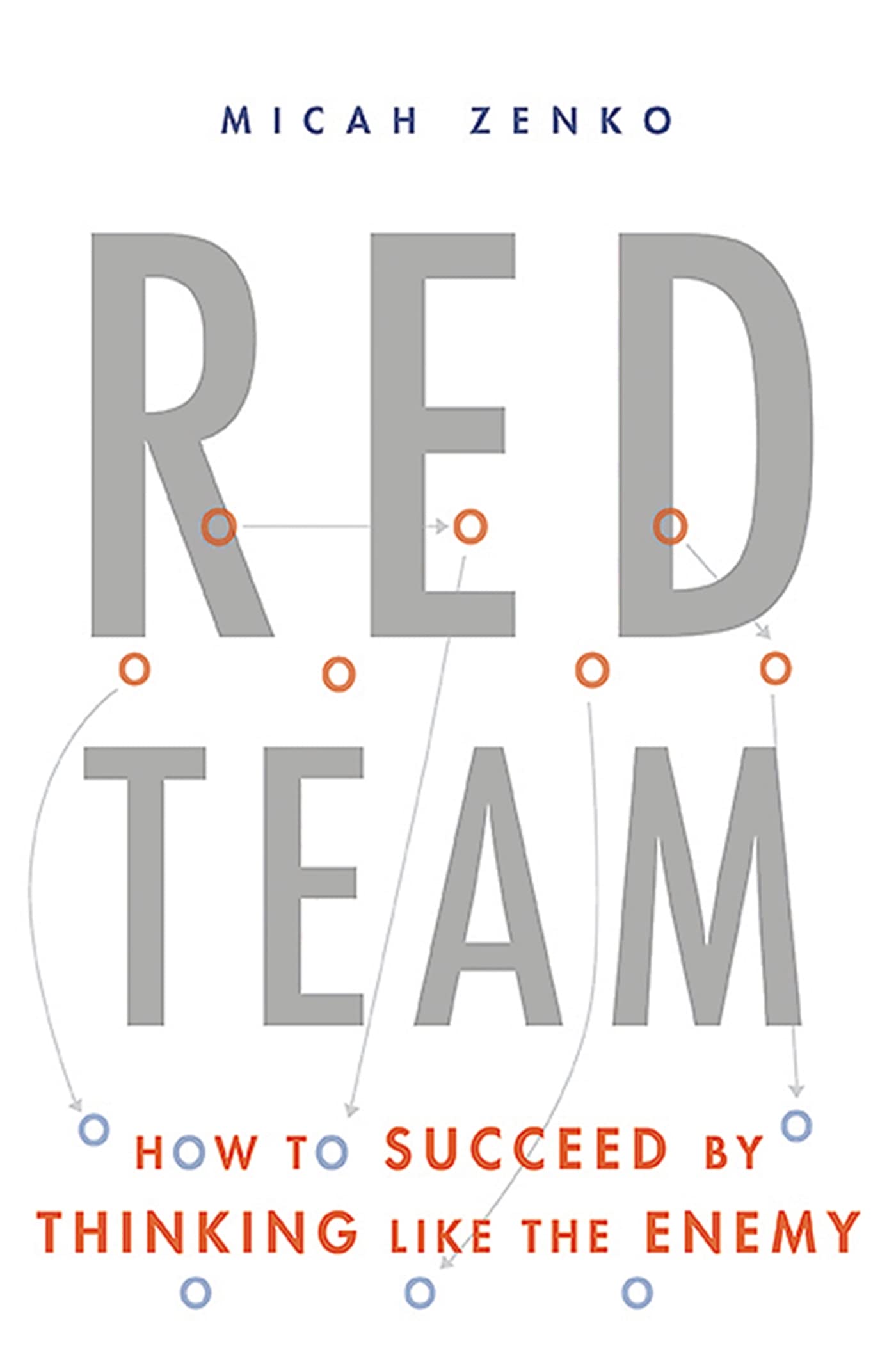 Red Team: How To Succeed By Thinking Like The Enemy