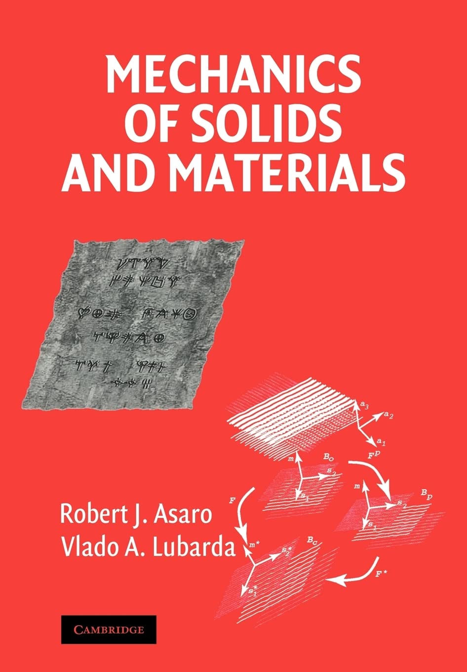 Mechanics of Solids and Materials,Used