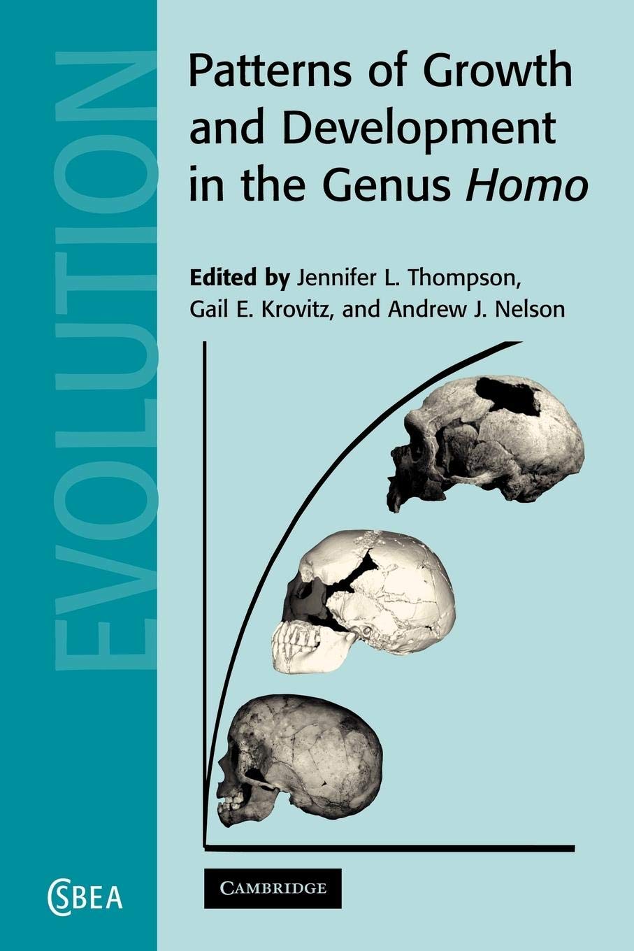 Patterns of Growth and Development in the Genus Homo (Cambridge Studies in Biological and Evolutionary Anthropology, Series Numb,Used