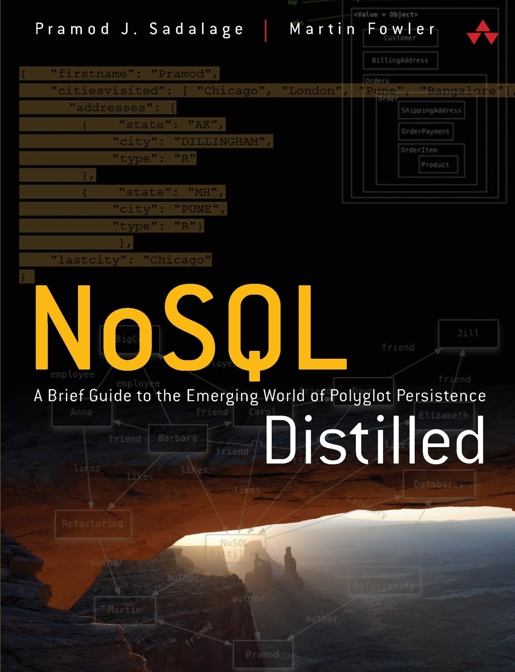 Nosql Distilled: A Brief Guide To The Emerging World Of Polyglot Persistence,New