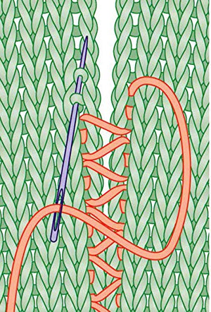 My First Knitting Book: EasytoFollow Instructions and More Than 15 Projects (Dover Crafts: Knitting),Used