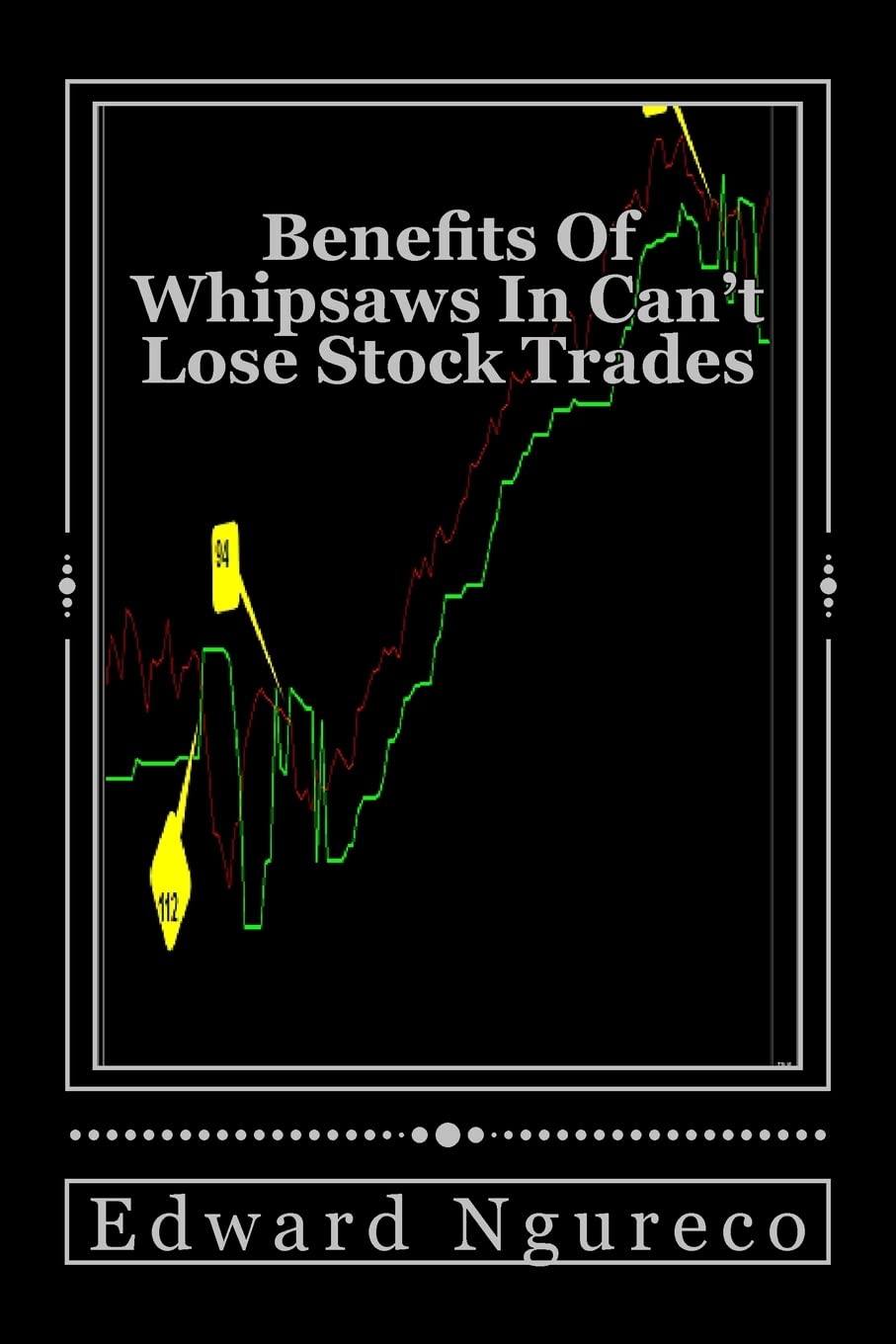 Benefits Of Whipsaws In Can'T Lose Stock Trades,New