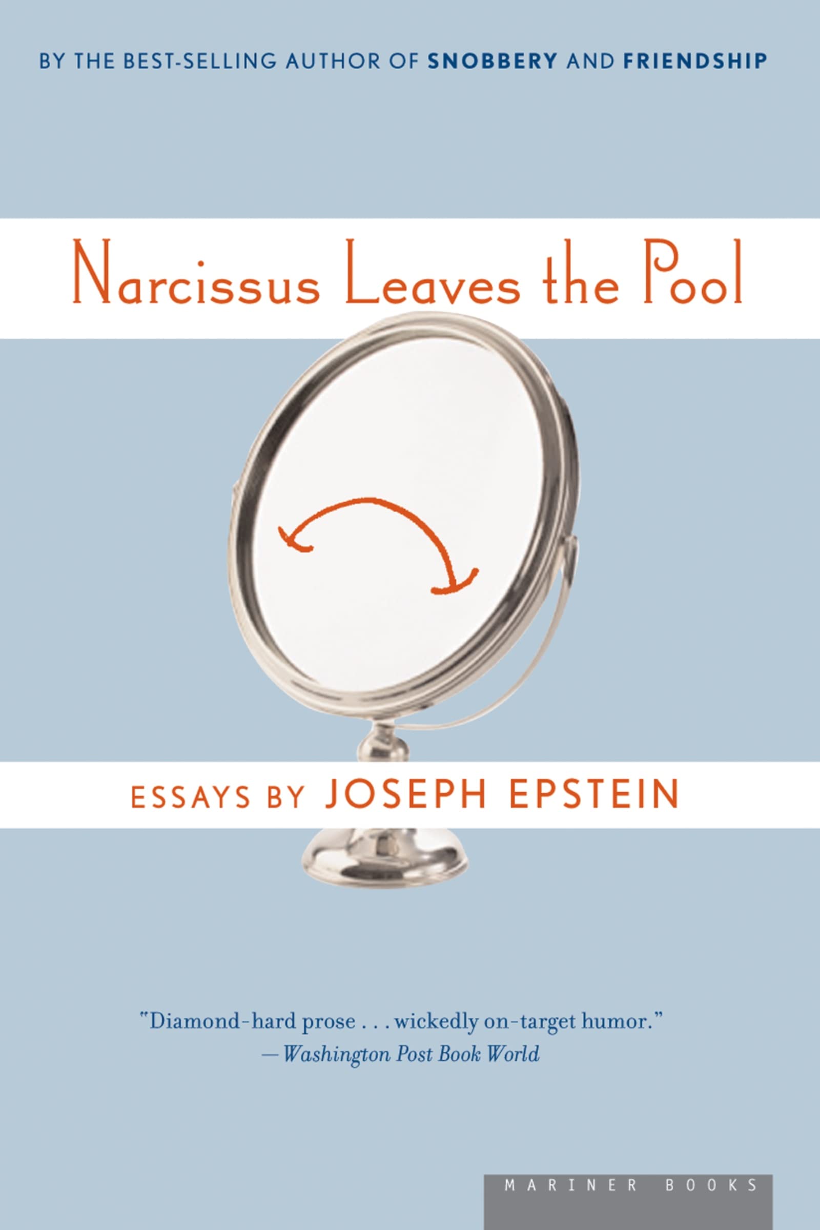 Narcissus Leaves The Pool,New