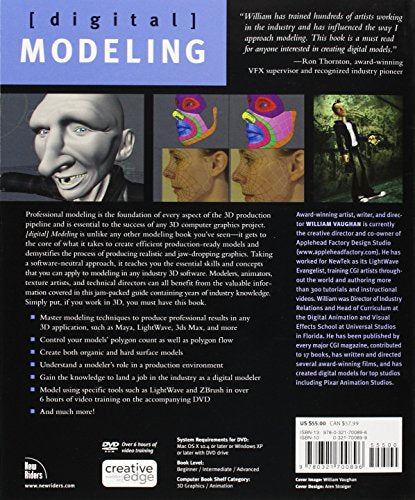 Digital Modeling,Used