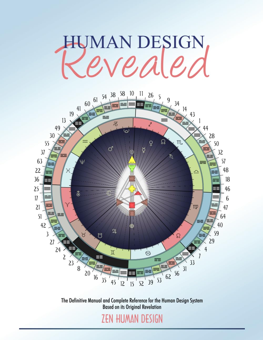Human Design Revealed: The Definitive Manual And Complete Reference For The Human Design System Based On Its Original Revelation