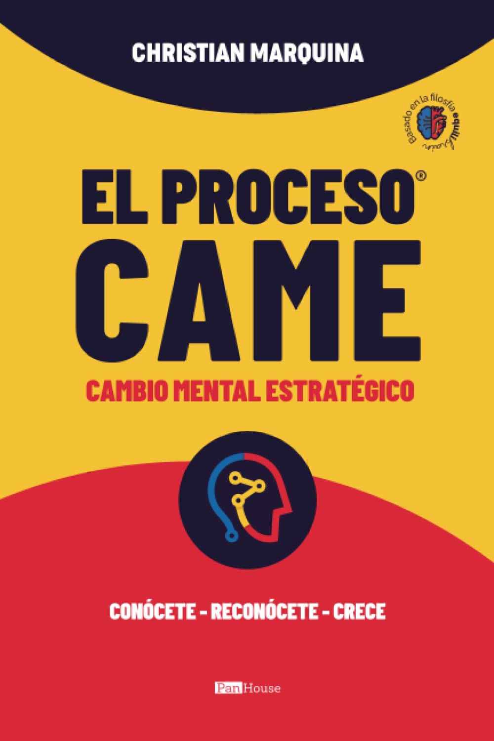 El proceso CAME: Cambio mental estratgico (Spanish Edition)