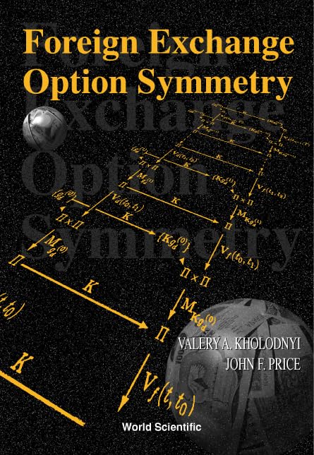 Foreign Exchange Option Symmetry,Used