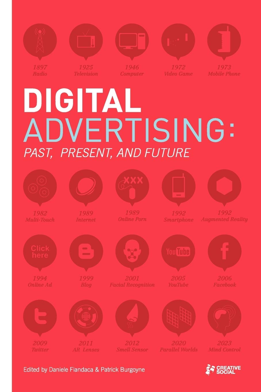 Digital Advertising: Past, Present, And Future,New