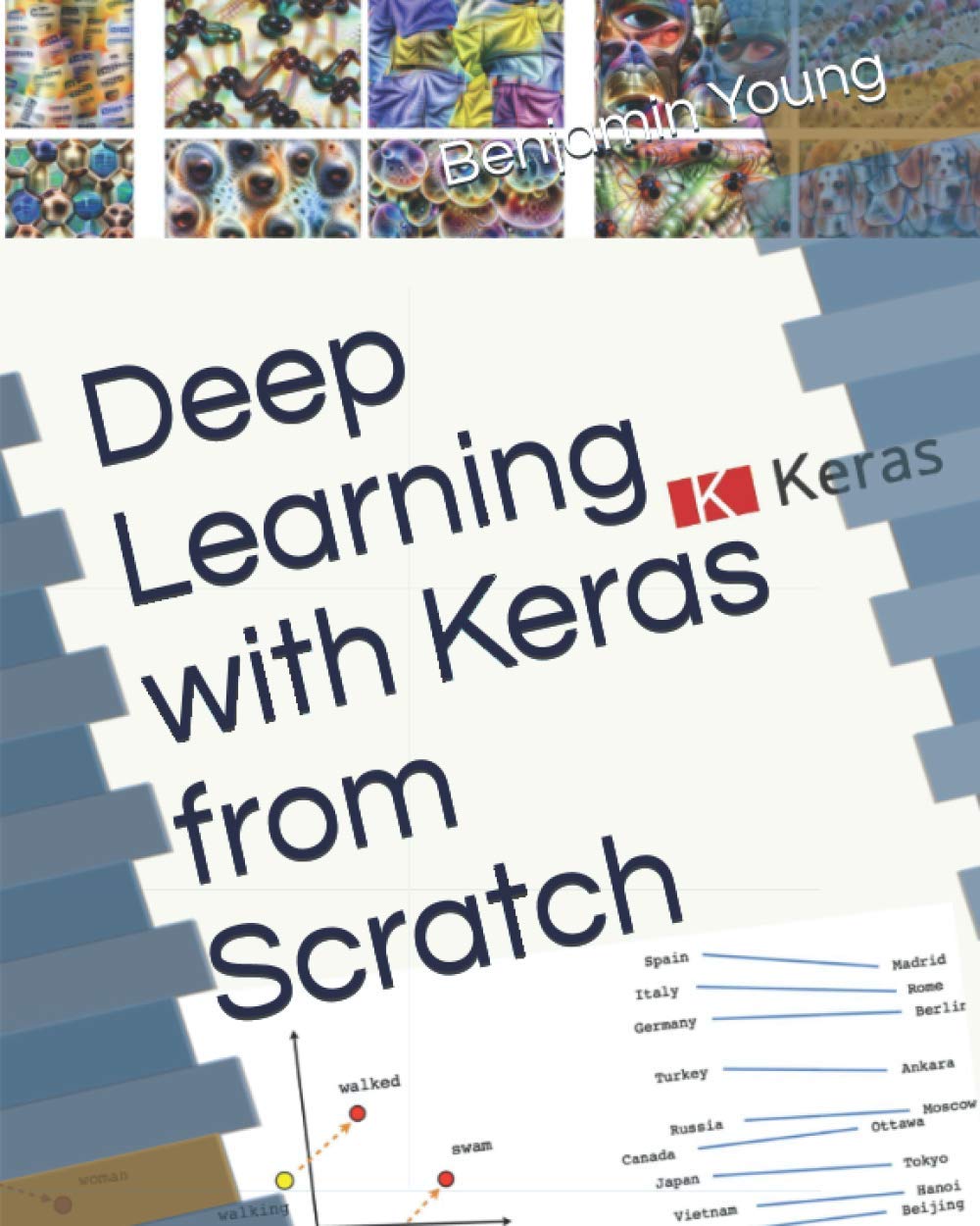 Deep Learning with Keras from Scratch,Used