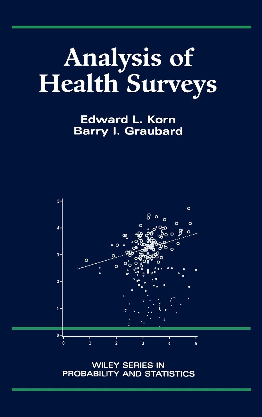 Analysis of Health Surveys,Used
