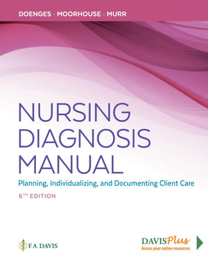 Nursing Diagnosis Manual: Planning, Individualizing, And Documenting Client Care,New