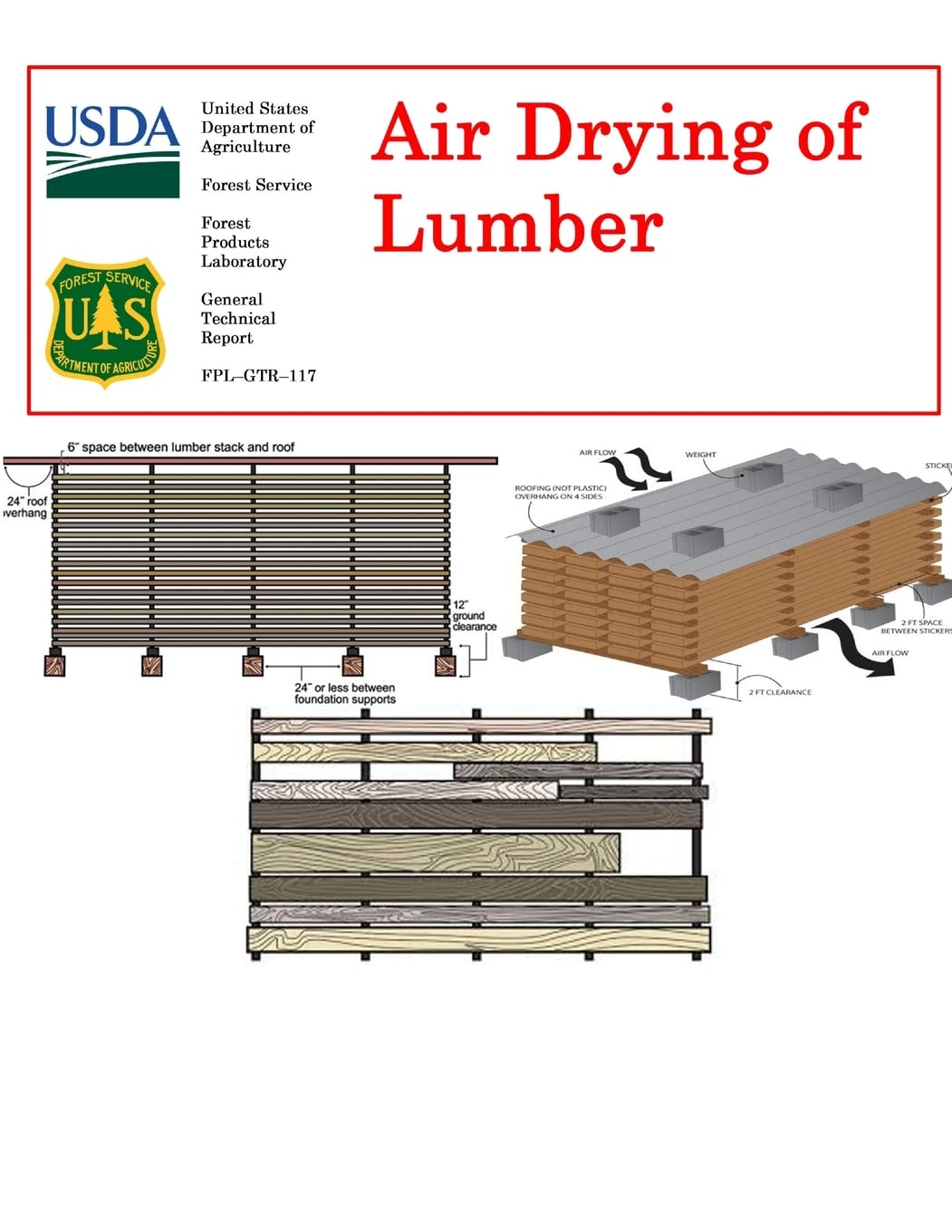 Air Drying of Lumber,Used