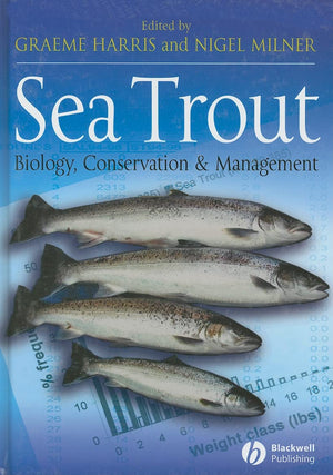 Sea Trout: Biology, Conservation and Management,Used