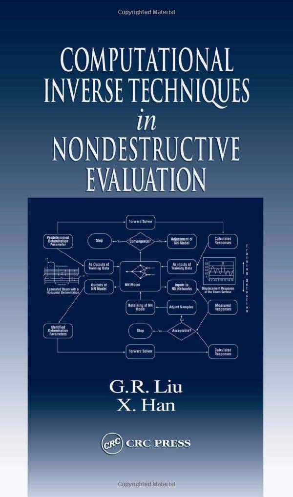 Computational Inverse Techniques In Nondestructive Evaluation,Used