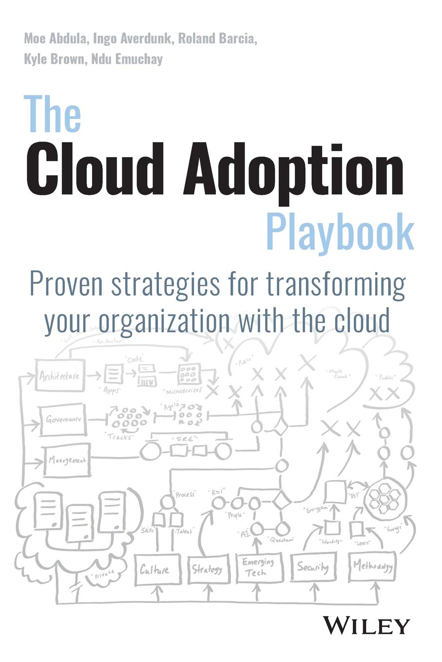 The Cloud Adoption Playbook: Proven Strategies for Transforming Your Organization with the Cloud,Used