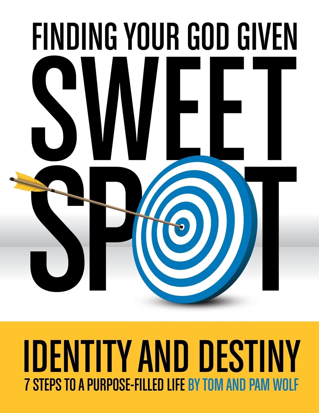 Identity And Destiny