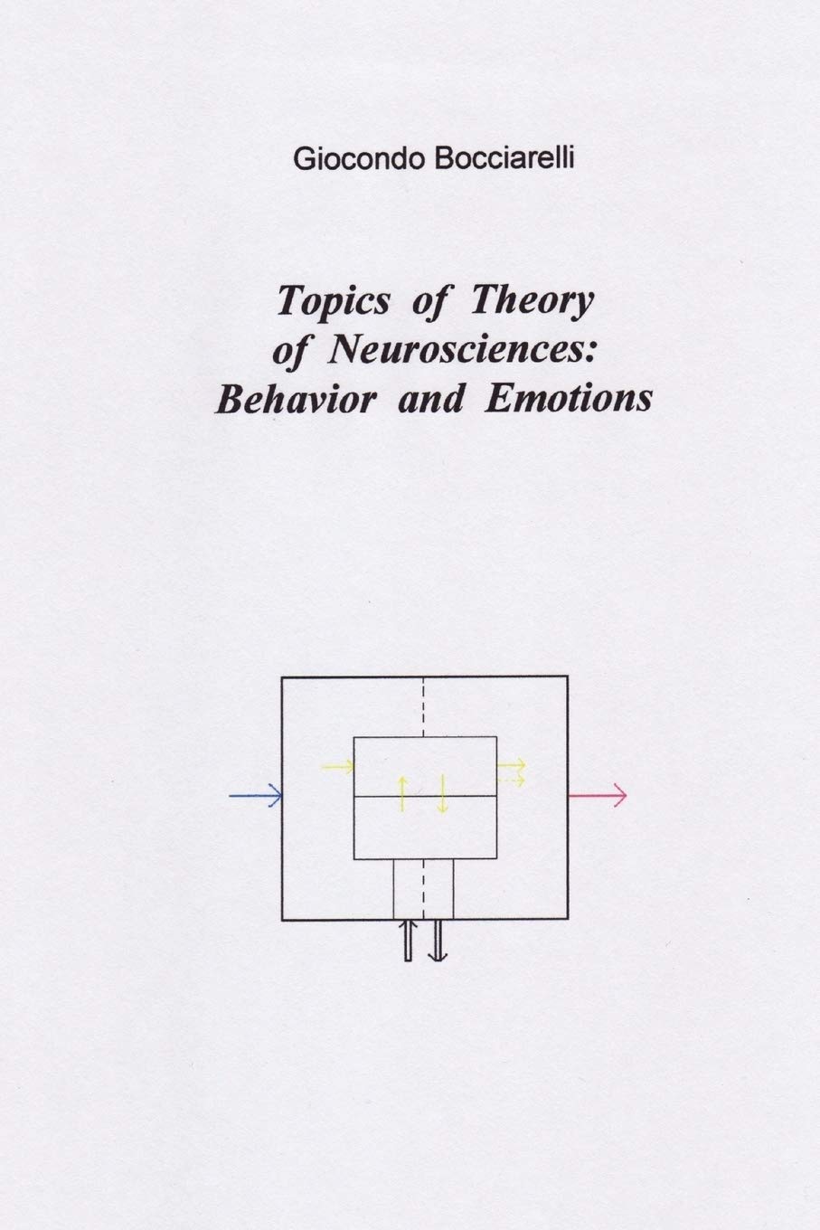 Topics Of Theory Of Neurosciences: Behavior And Emotions (Italian Edition),Used