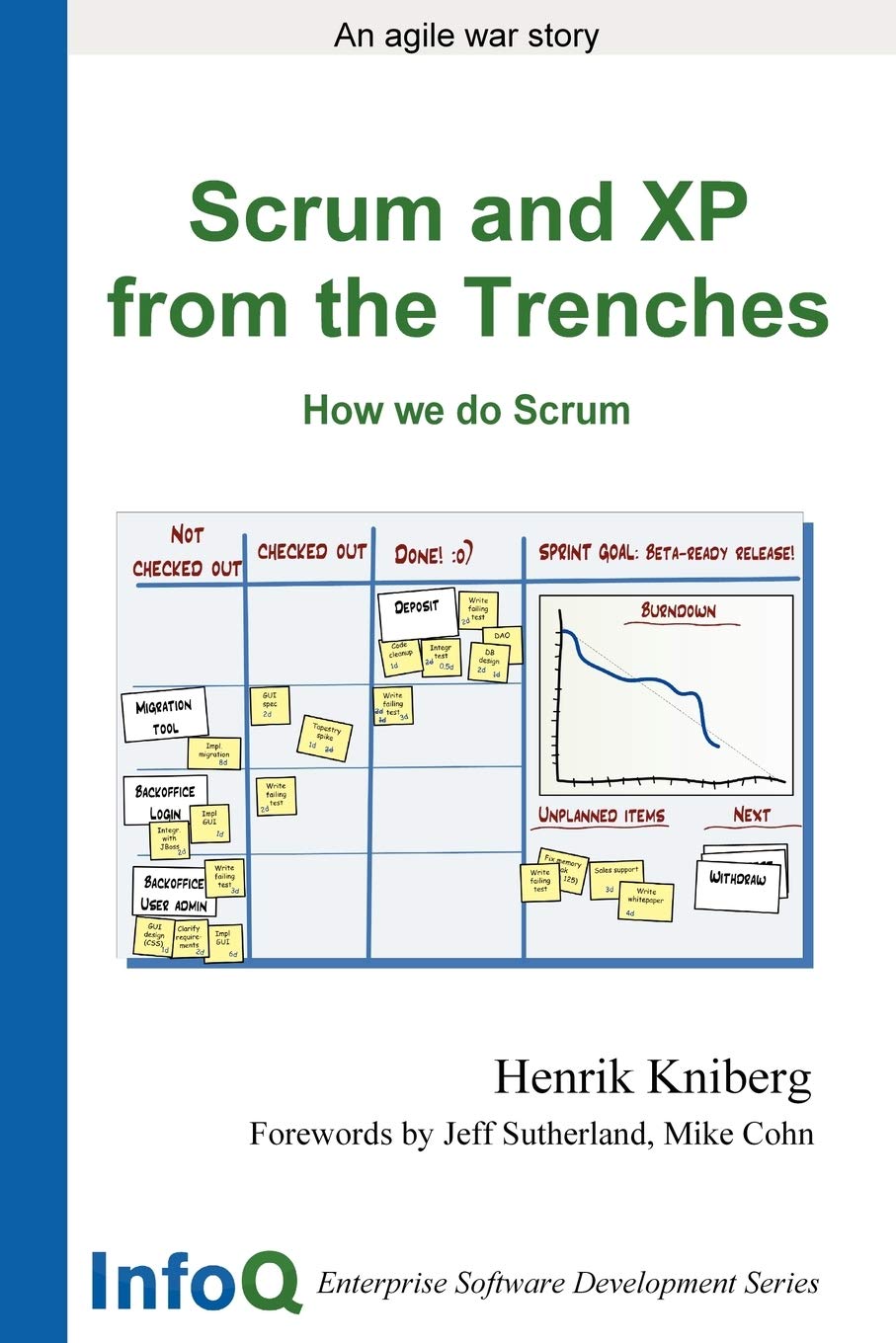 Scrum and XP from the Trenches (Enterprise Software Development),Used