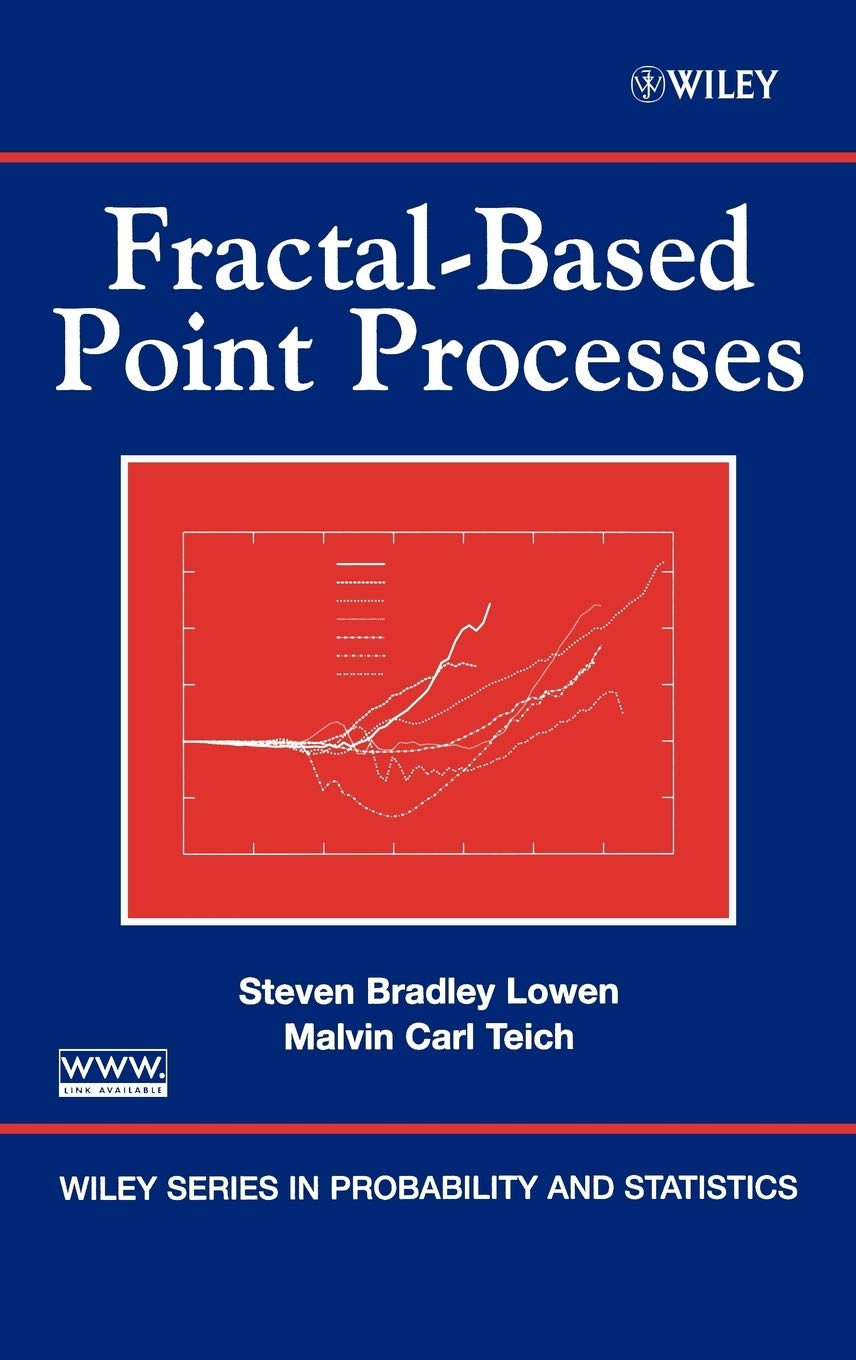 Fractalbased Point Processes