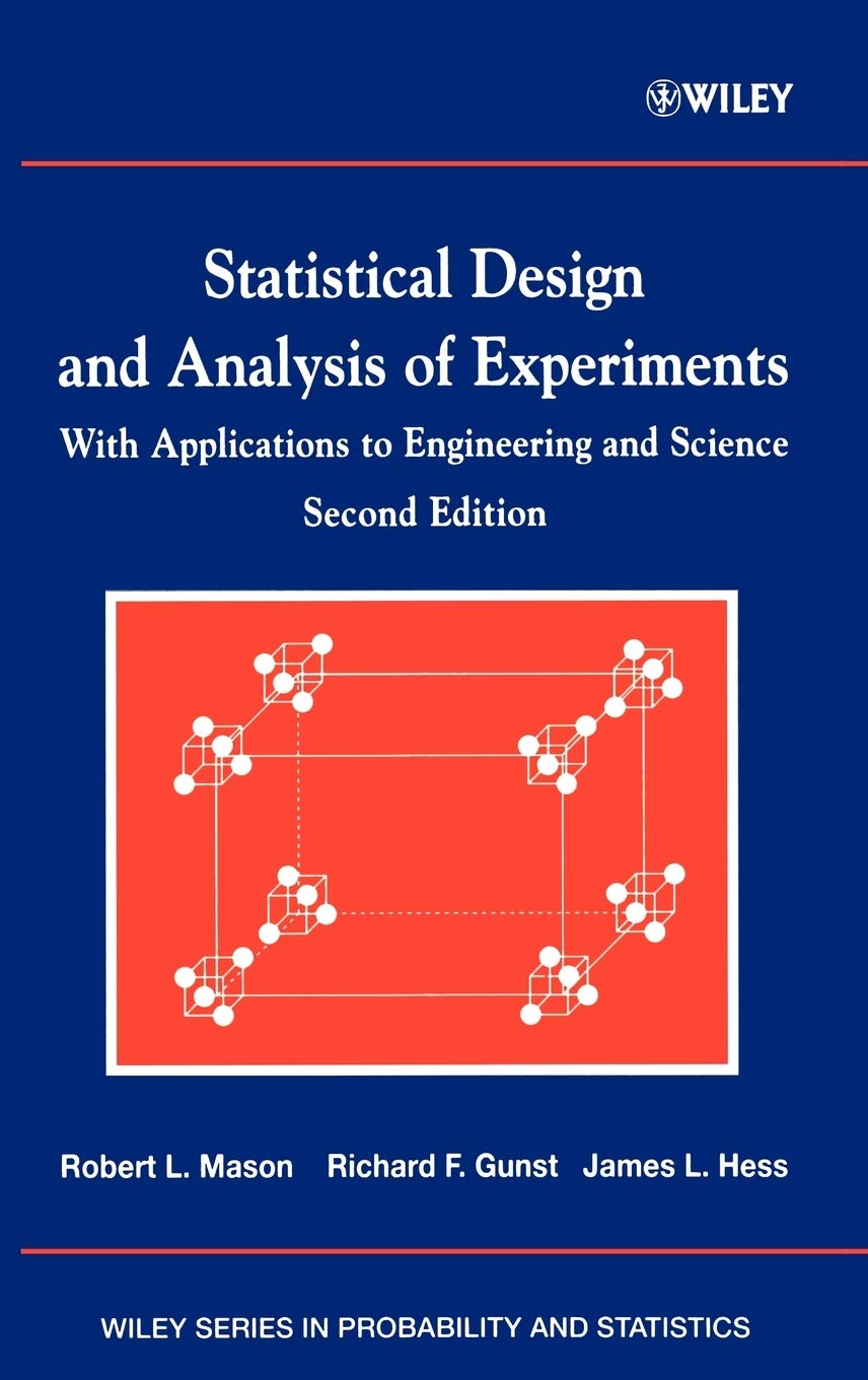 Statistical Design and Analysis of Experiments, with Applications to Engineering and Science,Used