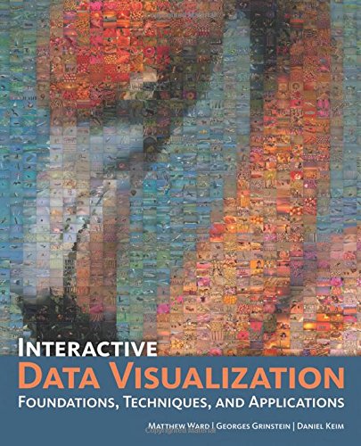 Interactive Data Visualization: Foundations, Techniques, and Applications,Used