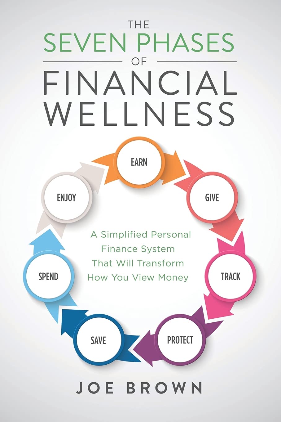 The Seven Phases of Financial Wellness: A Simplified Personal Finance System That Will Transform How You View Money,Used