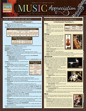 Music Appreciation (Quick Study Academic),Used