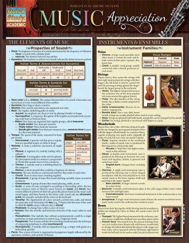 Music Appreciation (Quick Study Academic),Used