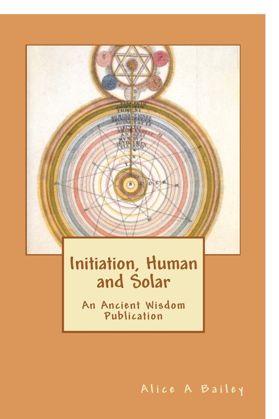 Initiation, Human and Solar,New