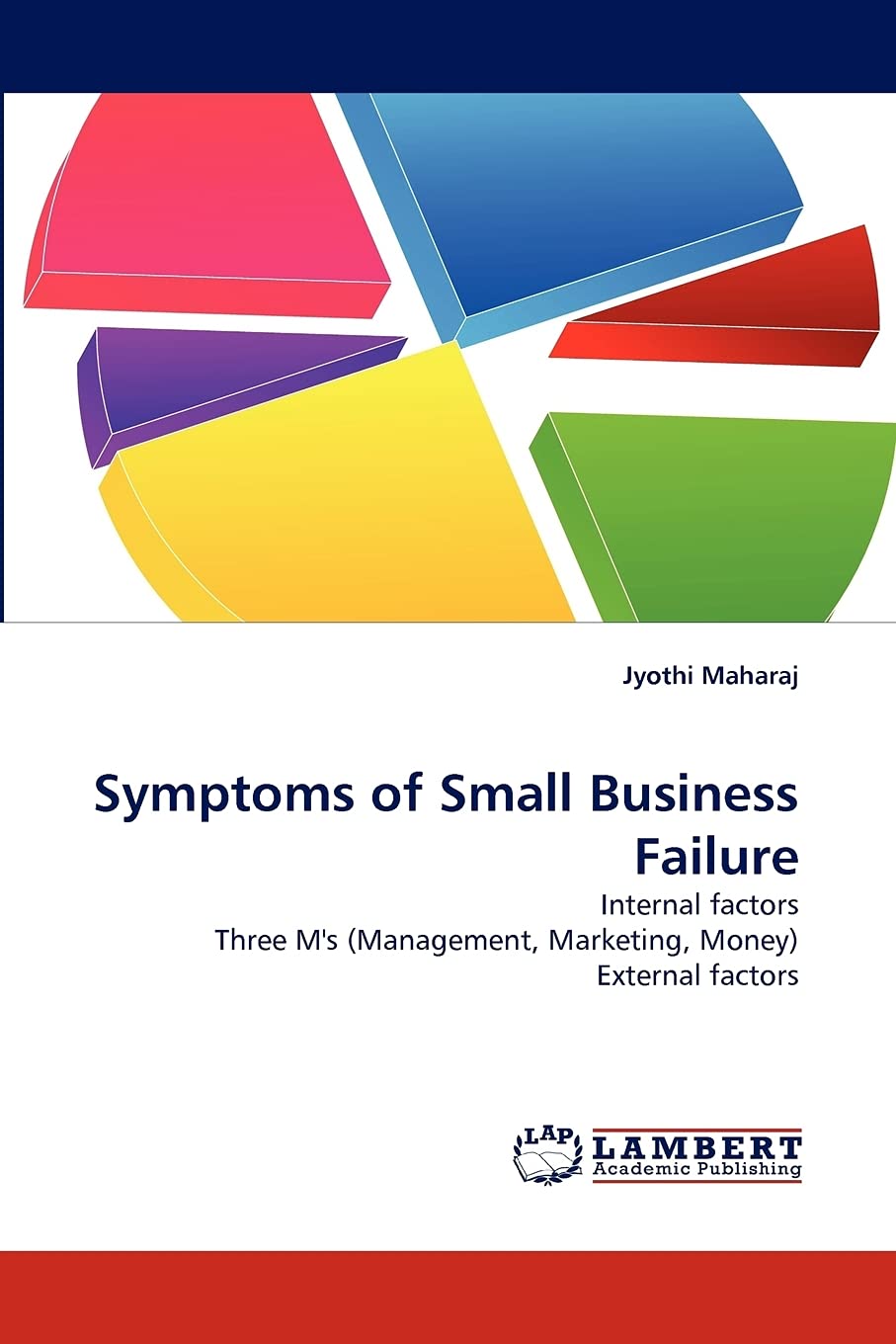 Symptoms of Small Business Failure: Internal factors Three M's (Management, Marketing, Money) External factors,Used